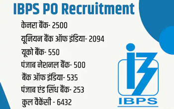 IBPS PO Recruitment 2022