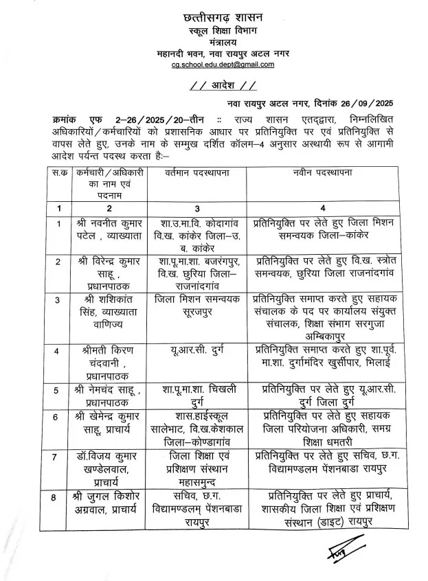 छत्तीसगढ़ स्कूल शिक्षा विभाग में तबादले: देखें पूरी लिस्ट...