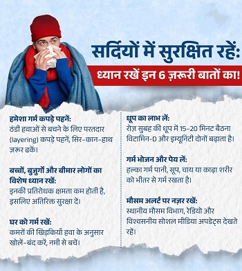 शीतलहर और ठंड से बचाव हेतु स्वास्थ्य विभाग ने जारी किए एहतियाती निर्देश...