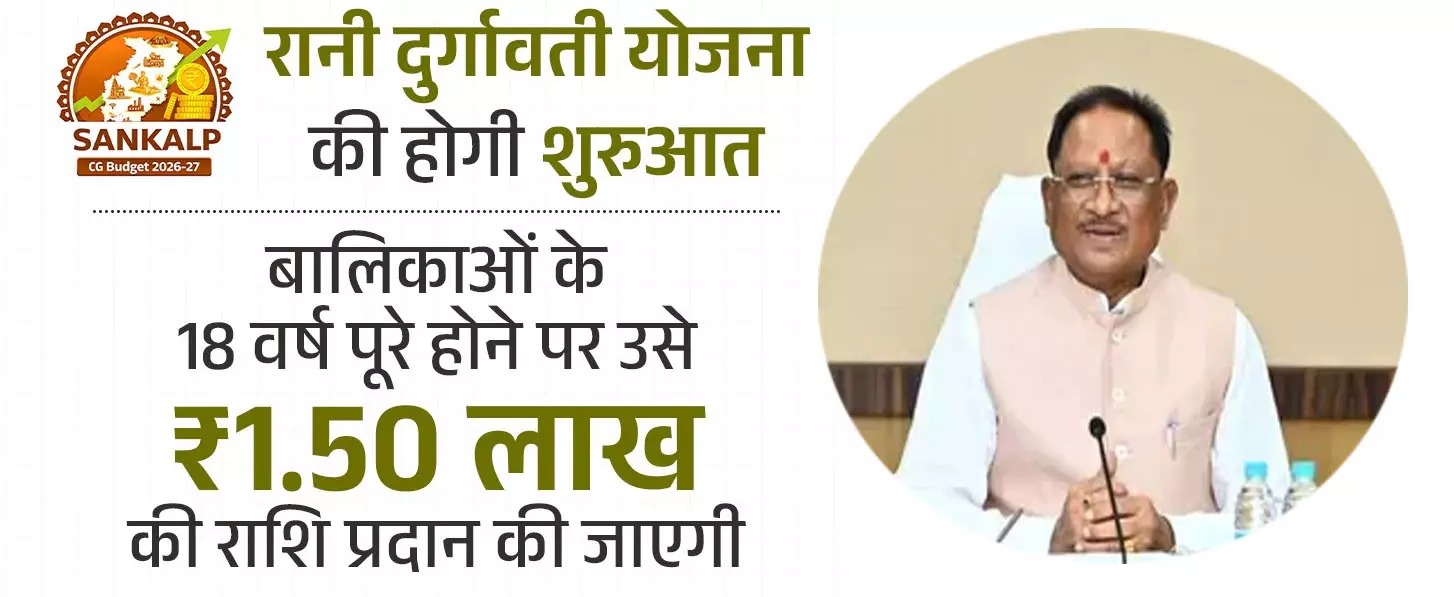 छत्तीसगढ़ में ‘रानी दुर्गावती योजना’ की घोषणा: 18 साल की बेटियों को मिलेंगे ₹1.5 लाख
