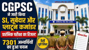CGPSC SI Result 2026: सूबेदार, SI और प्लाटून कमांडर भर्ती का रिजल्ट जारी, 7301 अभ्यर्थी मुख्य परीक्षा के लिए चयनित…